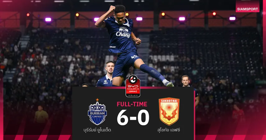 บุรีรัมย์ฯ เปิดรังถล่ม สุโขทัย 6-0  บิสโซลีซัดแฮตทริก ยึดจ่าฝูงไทยลีกเหนียวแน่น 100159