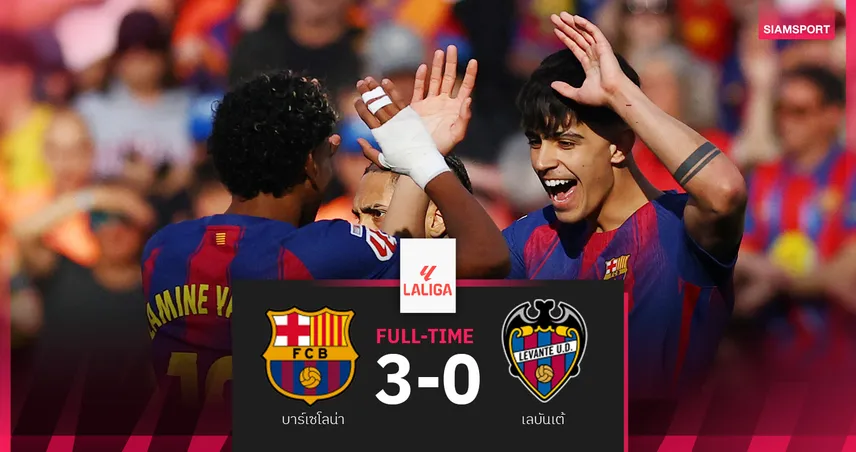 บาร์เซโลน่าคืนบัลลังก์! เปิดรังอัด เลบันเต้ 3-0 แซง เรอัล มาดริด ผงาดจ่าฝูงลา ลีกา สเปน