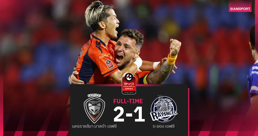 มูริลโล่เหมาเบิ้ล! นครราชสีมาฯ เฉือน ระยอง 10 คน 2-1 เก็บชัยต่อลมหายใจศึกไทยลีก 100344