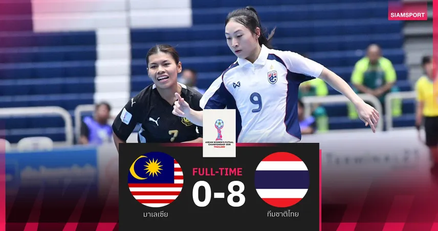 ฟุตซอลหญิงไทย ถล่มมาเลเซีย 8-0 ลิ่วชนเวียดนาม ศึกชิงแชมป์อาเซียน 100387