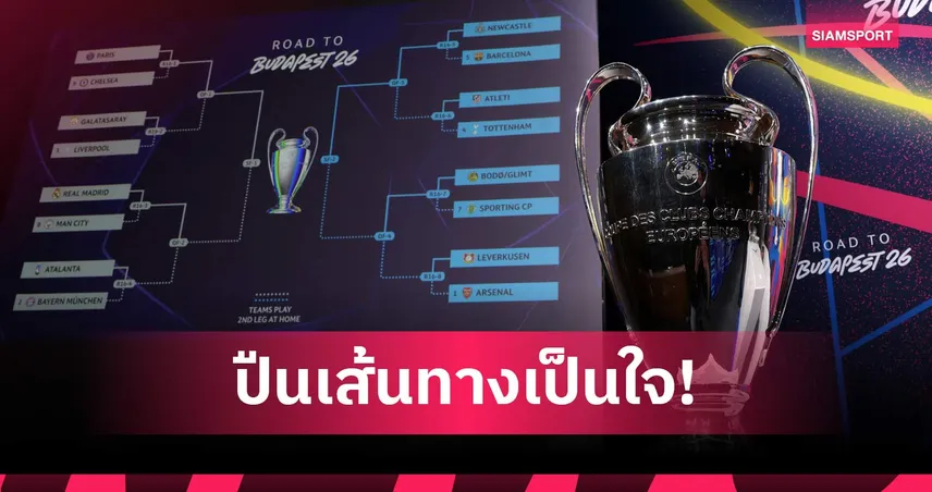 อาร์เซน่อลเต็งหนึ่ง, ลิเวอร์พูล ไหวไหม? ซูเปอร์คอม Opta วิเคราะห์ทีมผู้ดีลุ้นแชมป์ UCL ฤดูกาลนี้