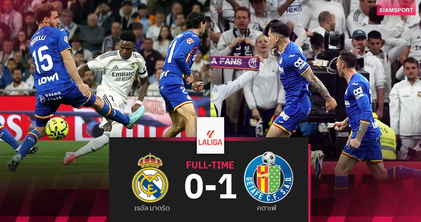 ผลบอล เรอัล มาดริด 0-1 เคตาเฟ่ : ช็อก!ราชันคาบ้าน ตามจ่าฝูงบาร์ซ่า 4 แต้ม
