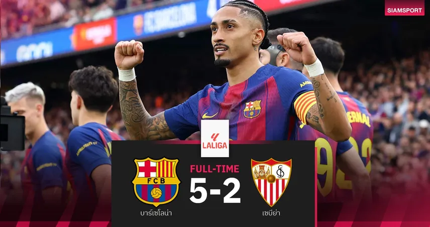 ผลบอล บาร์เซโลน่า 5-2 เซบีย่า : ราฟินญ่า แฮตทริก! บาร์ซ่านำฝูงทิ้งเรอัล มาดริด 4 แต้ม