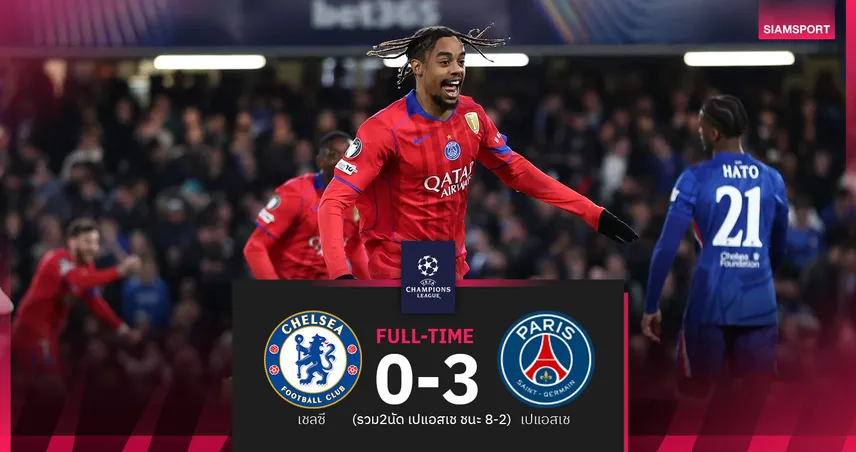 เปแอสเชบุกถล่มเชลซี 3-0 รวมสองนัด 8-2 ทะลุรอบ 8 ทีม ยูฟ่า แชมเปี้ยนส์ ลีก