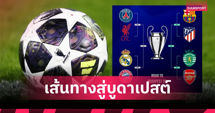 ลิเวอร์พูล รอสางแค้น! ผลประกบคู่ แชมเปี้ยนส์ ลีก รอบ 8 ทีม - เช็คได้เลยที่นี่