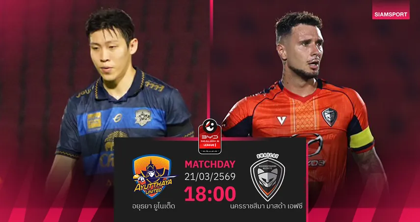 วิเคราะห์บอล อยุธยา พบ นครราชสีมา (21 มี.ค.69) : อยุธยาเก็บชัยในบ้าน