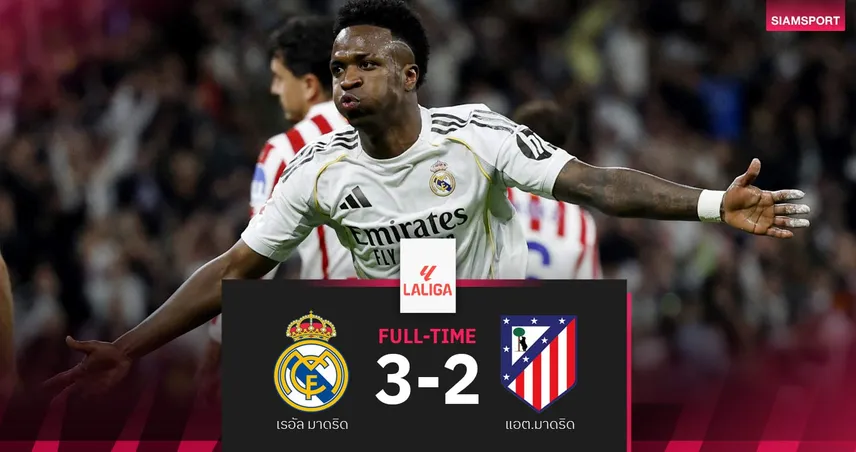 ผลบอล เรอัล มาดริด 3-2 แอต.มาดริด: ดาร์บี้สุดเดือด! ราชันเฮหวิดจี้บาร์เซโลน่า 4 แต้ม