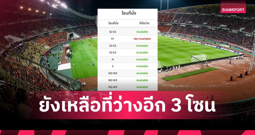 รวมพลังด่วน! ทีมชาติไทยฉะเติร์กฯ ชี้ชะตาเข้ารอบเอเชียนคัพบัตรยังไม่เต็มความจุ 101615