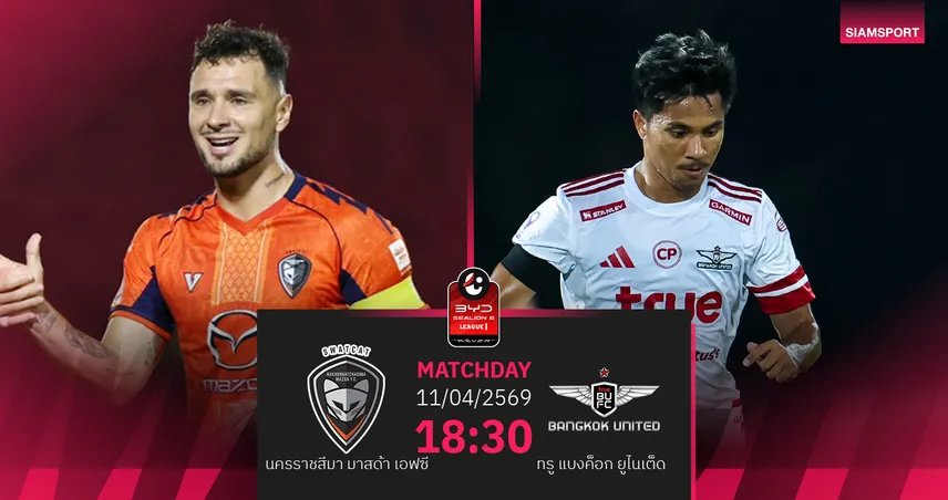 วิเคราะห์บอล นครราชสีมา พบ ทรู แบงค็อกฯ (11 เม.ย.69) :แข้งเทพบุกคว้าชัย 102231