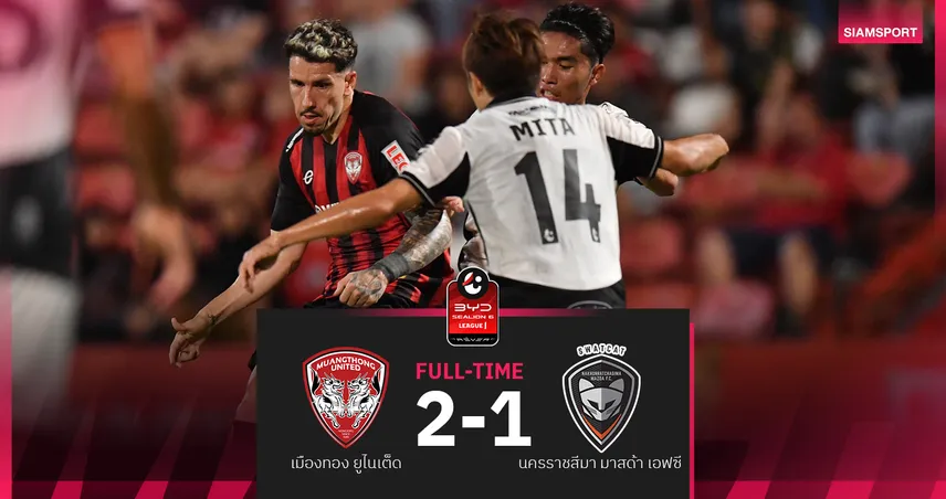 กิเลนแซงดับสวาทแคท! เมืองทองฮึดพลิกชนะโคราช 2-1 คว้า 3 แต้มสุดระทึก 102573