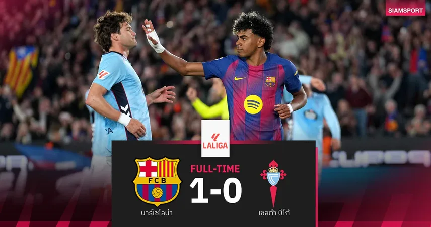 ผลบอล บาร์เซโลน่า 1-0 เซลต้า: บาร์ซ่ายึดจ่าฝูง ลาลีกา ทิ้งเรอัล มาดริด 9 แต้ม 102775