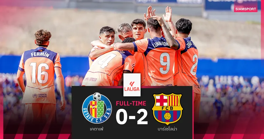 ผลบอล เคตาเฟ่ 0-2 บาร์ซ่า : แรชฟอร์ด ย้ำชัย เจ้าบุญทุ่มจ่อแชมป์ทิ้ง มาดริด 11 แต้ม 