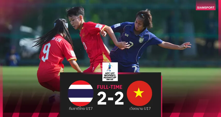 ชบาแก้ว U17 เสมอ เวียดนาม 2-2 เปิดหัวศึกชิงแชมป์เอเชีย 2026 103180