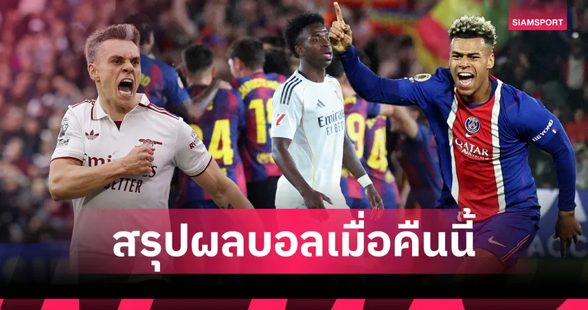 สรุปผลบอล (10 พ.ค. 69) : อาร์เซน่อลเฮหวิว, บาร์ซ่าทุบมาดริดฉลองแชมปื,ปารีสเชือดนิ่ม 103614