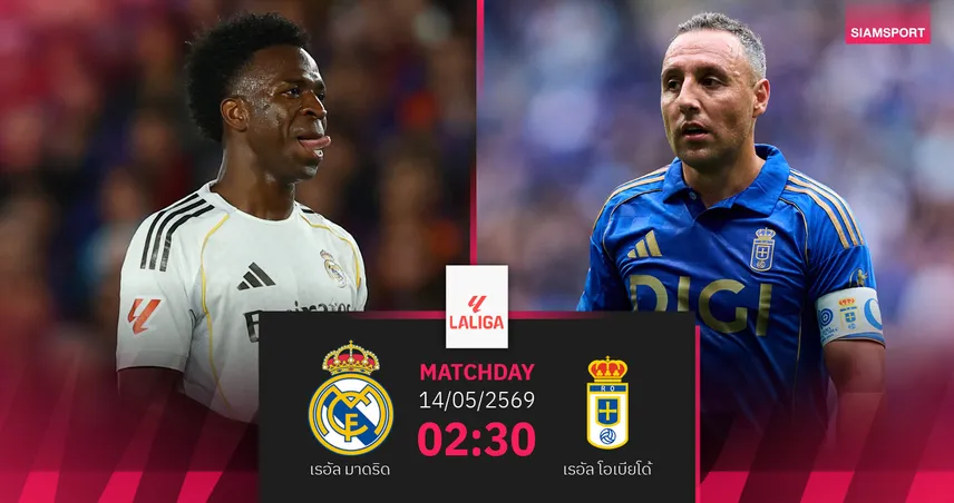 วิเคราะห์บอล เรอัล มาดริด vs เรอัล โอเบียโด้ 14 พ.ค. 69 : ราชันล้างอายลุ้นถล่มทีมตกชั้น 103737