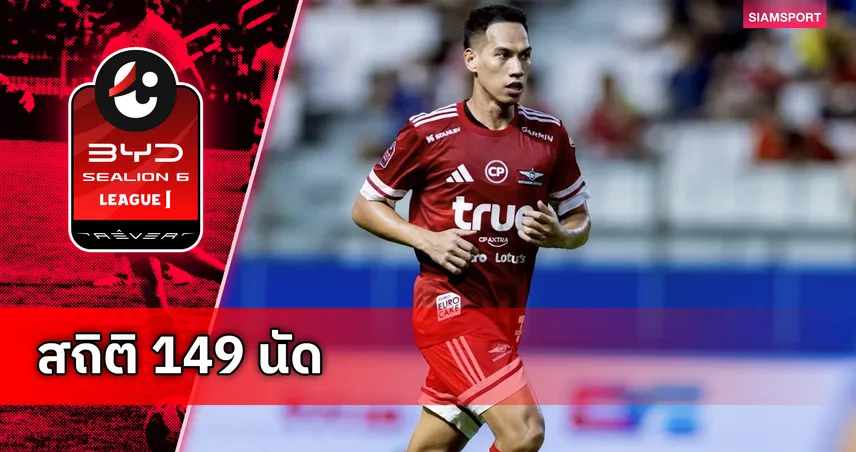 ปิดฉาก 4 ซีซั่น! แบงค็อกประกาศปล่อยตัว นิติพงษ์ เสลานนท์ 103746