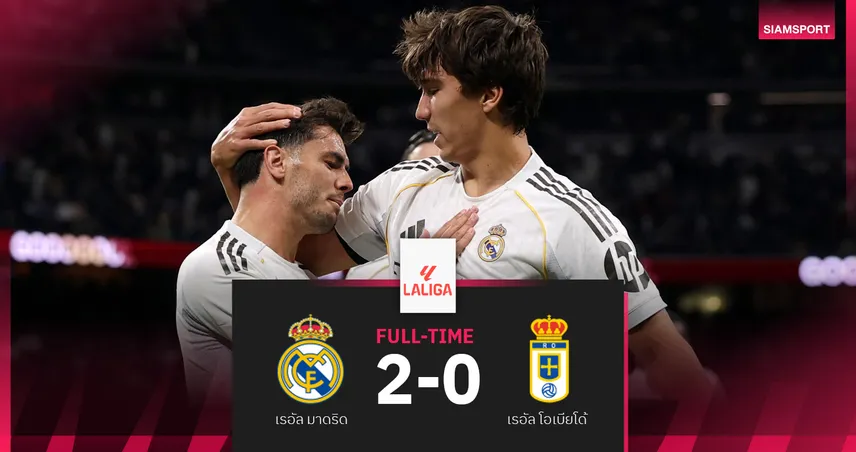 "ราชัน" เก็บชัยนิ่ม! เรอัล มาดริด เปิดบ้านทุบ โอเบียโด้ 2-0 ยึดอันดับ 2 ของตาราง 103776