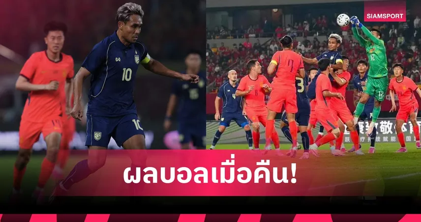 สรุปผลบอล (9 มิ.ย. 69) : ไทยรอดตายบุกเจ๊าจีน, ฮังการีเชือด "โซโบ" ทั้งยิง-ทั้งจ่าย! 104936