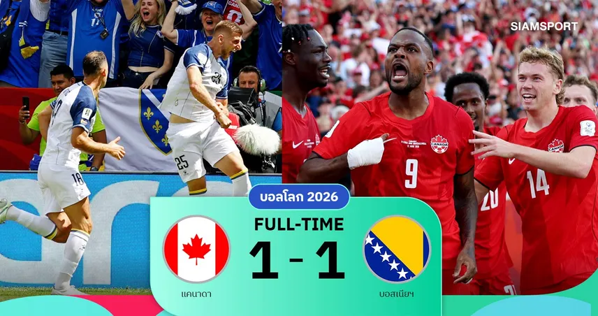 ผลบอล แคนาดา 1-1 บอสเนียฯ : เจ้าภาพฮึดไล่เจ๊า! ประเดิมแต้มแรกบอลโลก 2026 105057