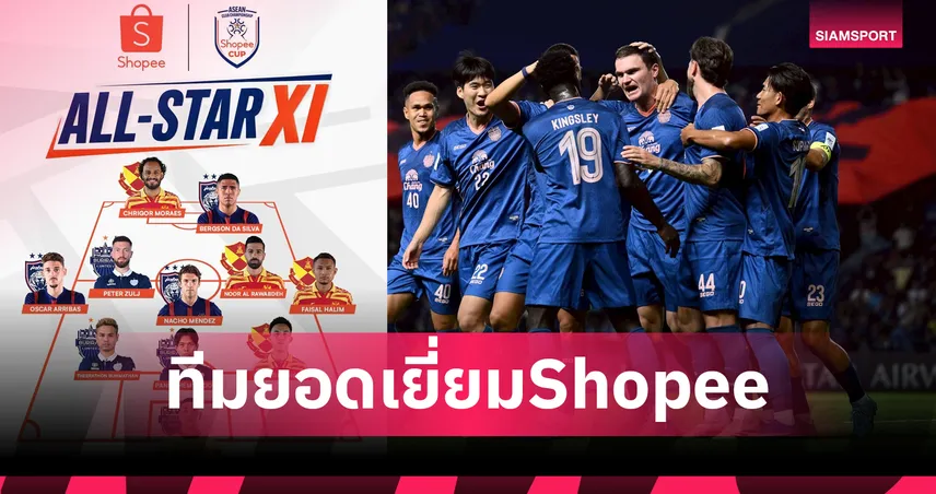 สมศักดิ์ศรีแชมป์! 4 แข้งบุรีรัมย์ ยูไนเต็ด ติดโผทีมยอดเยี่ยมชิงแชมป์สโมสรอาเซียน 105079