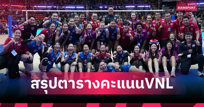 ตารางคะแนน VNL 2026: วอลเลย์บอลหญิงไทยรั้งที่ 14 ฝรั่งเศสหล่นบ๊วย