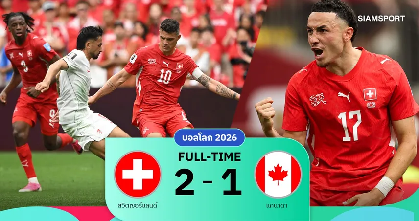 ผลบอล สวิตเซอร์แลนด์ 2-1 แคนาดา : เจ้าภาพร่วมพ่ายแต่กอดคอสวิสเข้ารอบ 32 ทีมบอลโลก