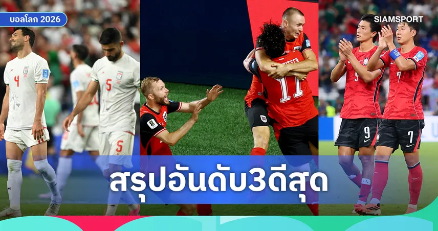 สรุป 8 ทีม "อันดับ 3 ที่ดีที่สุด"เข้ารอบบอลโลก 2026 เกาหลีใต้-อิหร่านร่วง
