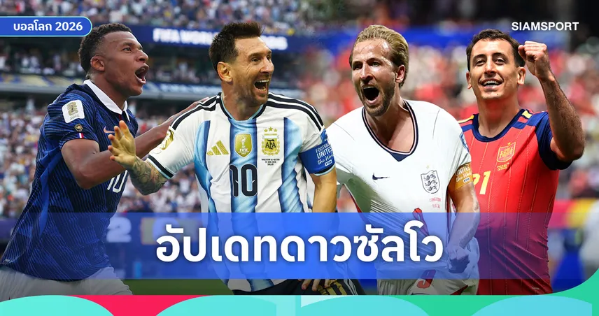 ดาวซัลโวฟุตบอลโลก 2026 ล่าสุด : เมสซี่ เท่า เอ็มบัปเป้, เคน-ฮาลันด์ ไล่จี้ โอยาร์ซาบาล ขึ้นท็อป 4