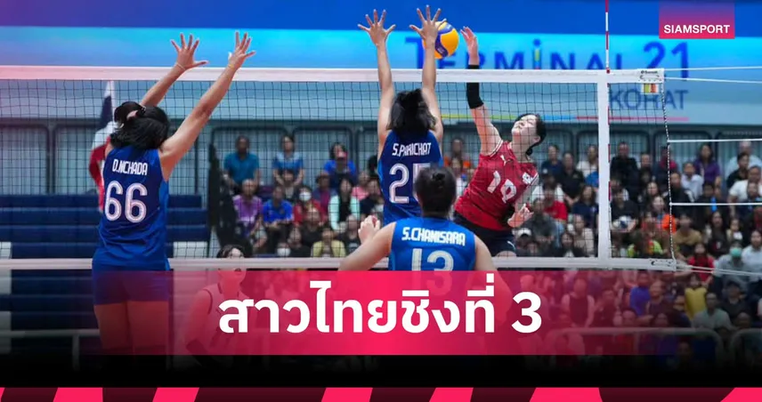  วอลเลย์บอลหญิงไทย U18 ต้านไม่ไหว พ่ายเกาหลีใต้ 1-3 เซต หล่นชิงที่ 3 ชนญี่ปุ่น 106295