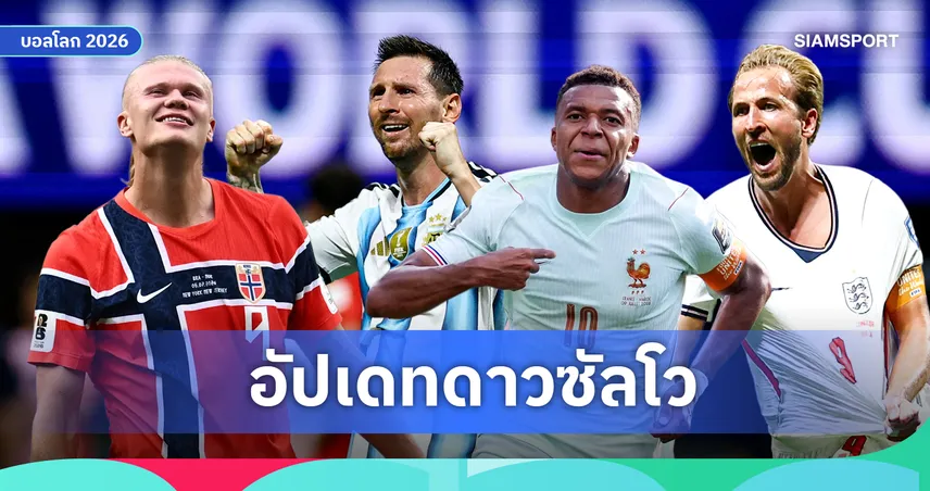 ดาวซัลโวฟุตบอลโลก 2026: เอ็มบัปเป้ เท่า เมสซี่, ฮาลันด์ จี้-เคน ยังมีลุ้น