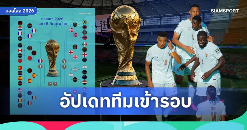 สรุปทีมเข้ารอบรองชนะเลิศ ฟุตบอลโลก 2026 ล่าสุด! ฝรั่งเศส ตีตั๋วทีมแรก เช็ก 4 ทีมสุดท้ายอัปเดต