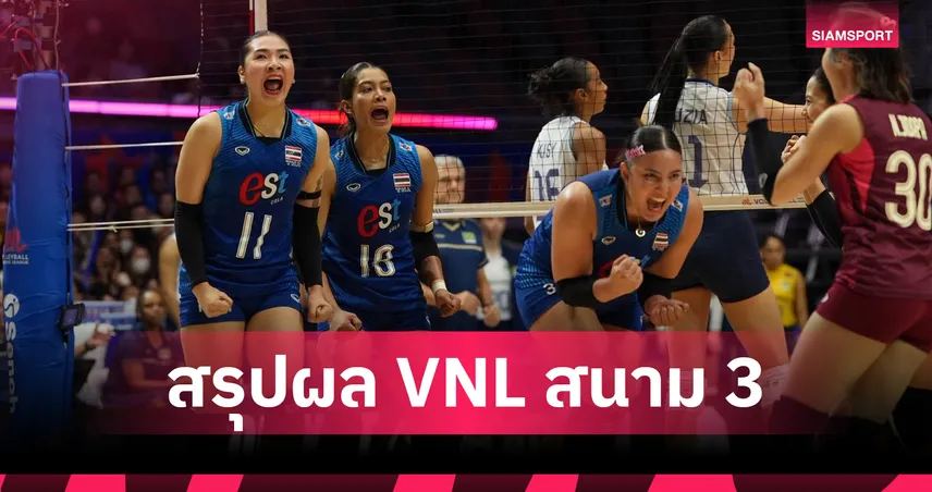 สรุปผลวอลเลย์บอลหญิง VNL 2026 : สาวไทย คว่ำบราซิลขาดลอย การันตีตั๋วอยู่ VNL ปีหน้า พร้อมสรุปผลคู่อื่น 106523