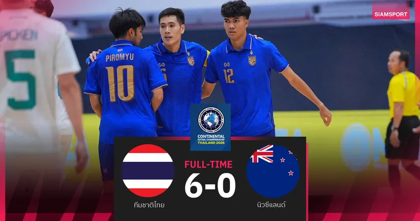 ฟุตซอลไทย ถล่ม นิวซีแลนด์ 6-0 ประเดิมชัยศึกคอนติเนนตัล ฟุตซอล แชมเปี้ยนชิพ 2026 107415