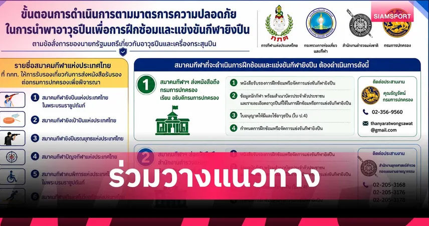 กกท. คลอดมาตรการพกพาอาวุธปืน ช่วยให้นักกีฬาฝึกซ้อม-แข่งขันได้ตามกฎหมาย 108380