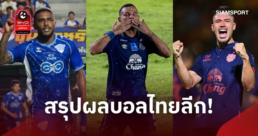 สรุปผลบอลไทยลีก! อุทัยธานีถล่มลำพูนยึดจ่าฝูง แชมป์เก่าบุรีรัมย์เฮเปิดซีซั่น