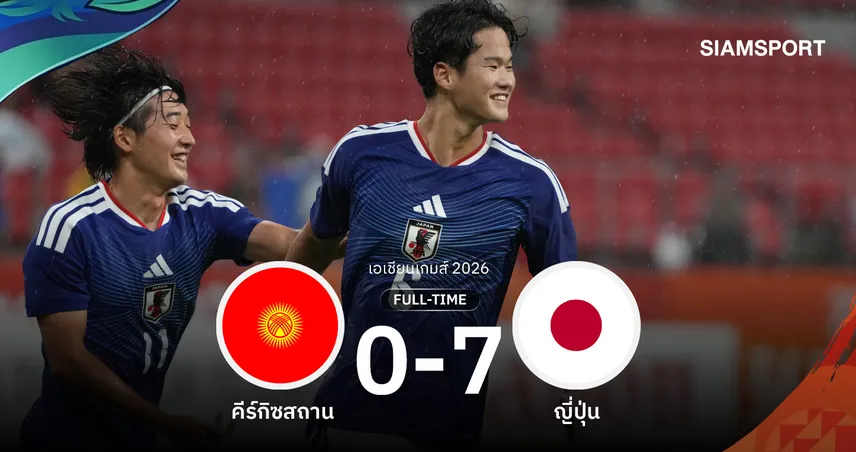 ผลบอล : ญี่ปุ่นถล่มคีร์กิซสถาน 7-0 การันตีเข้ารอบ 8 ทีมเอเชียนเกมส์