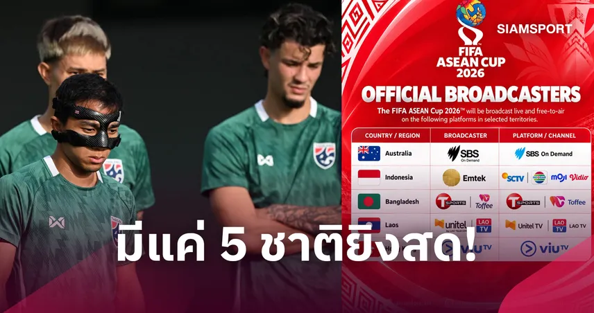 ไทย-เวียดนาม ยังไร้เงาผู้ถือสิทธิ์ยิงสด ฟีฟ่า อาเซียน คัพ 2026
