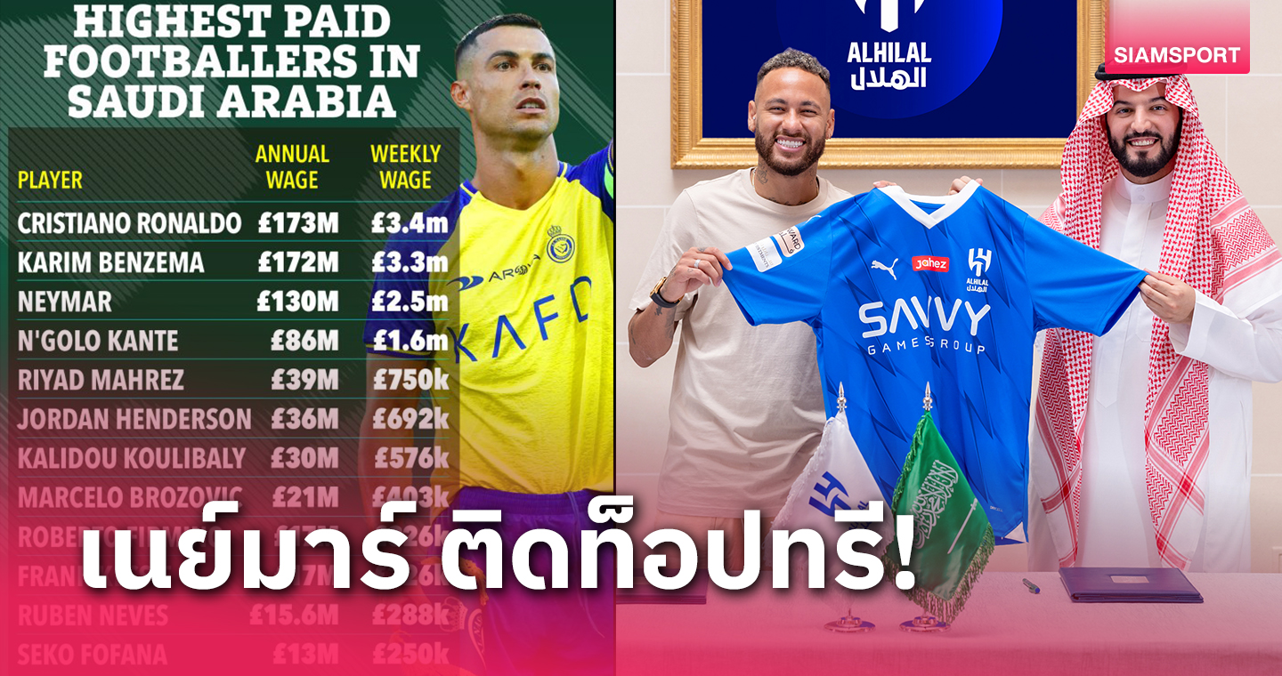 เนย์มาร์ฟันเฉียด6,000ล้านต่อปี! ส่องตัวเลขสตาร์รับค่าเหนื่อยมากสุดลีกซาอุฯ