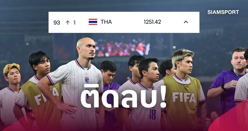 ฟีฟ่าแรงกิง ทีมชาติไทย ยังรั้งอันดับ 93 โลก หลังจบ FIFA ASEAN Cup 2026