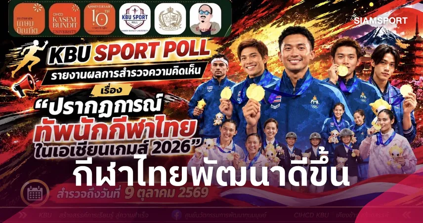 KBU SPORT POLL ชี้ 81.20% มองกีฬาไทยพัฒนาดีขึ้น-กรีฑาโดดเด่นสุดเอเชียนเกมส์ 2026