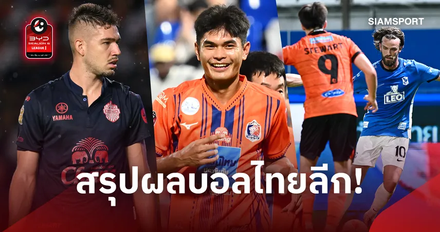สรุปผลบอลไทยลีก การท่าเรือนำฝูง บุรีรัมย์พ่ายคารัง บีจี-ชลบุรีเฮ