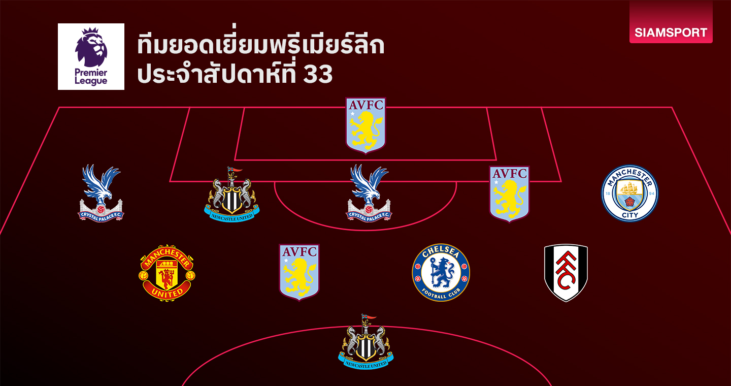 วิลล่า ฮาเฮ แมนยู มาหนึ่ง! ทีมยอดเยี่ยม พรีเมียร์ลีก นัดที่ 33  49515