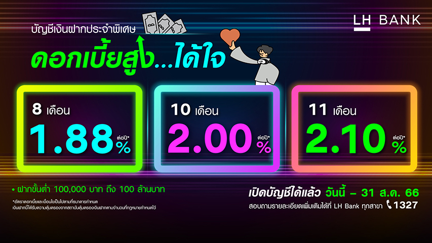 LH Bank ออกแคมเปญเงินฝากประจำพิเศษ ชูดอกเบี้ยสูงได้ใจ  ตอบโจทย์ดอกเบี้ยขาขึ้น  
