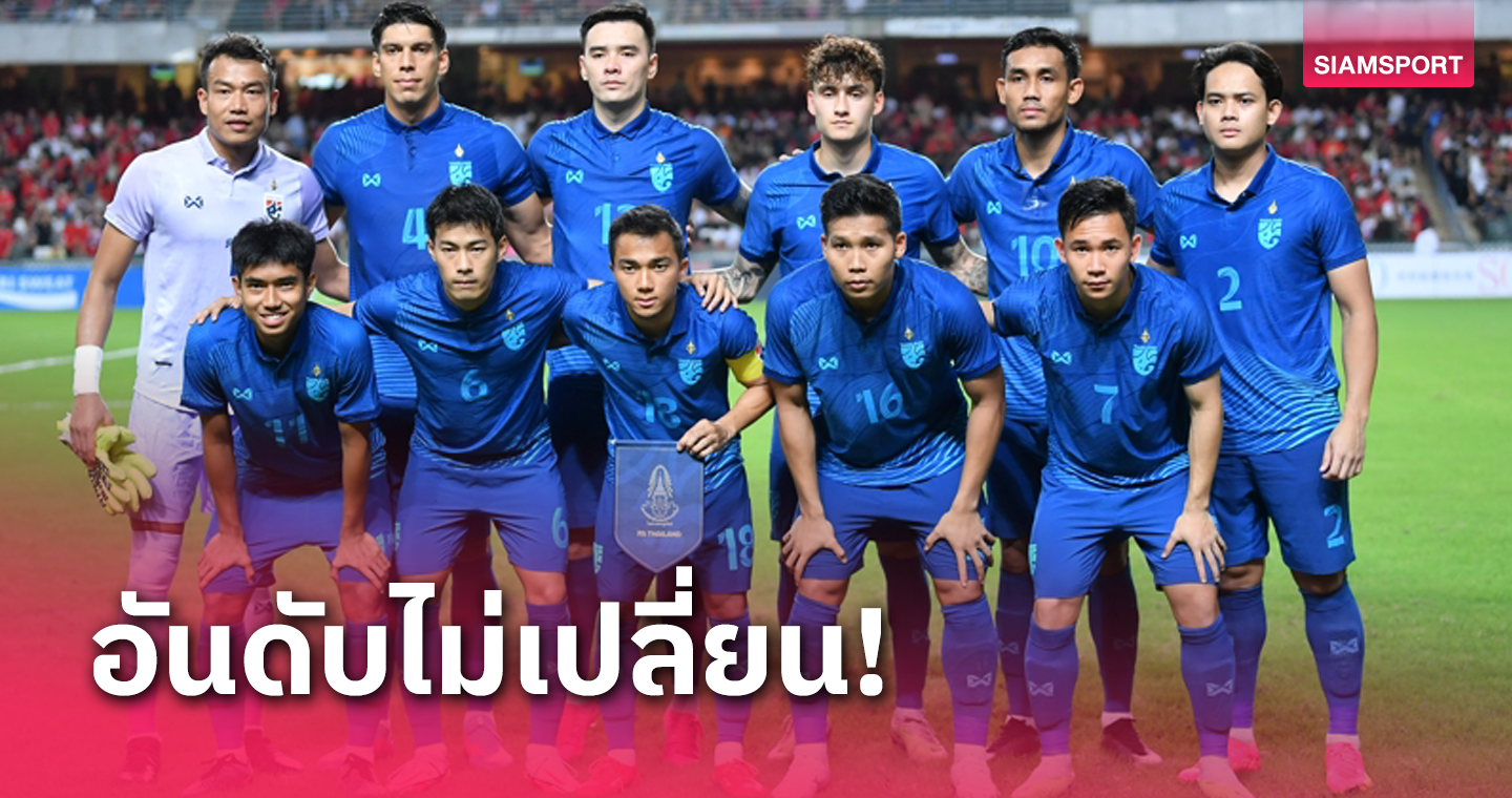 ฟีฟ่าประกาศแรงกิ้งเดือนก.ค. ทีมชาติไทย อันดับโลกคงที่-เวียดนาม เบอร์ 1 อาเซียนเหนียว