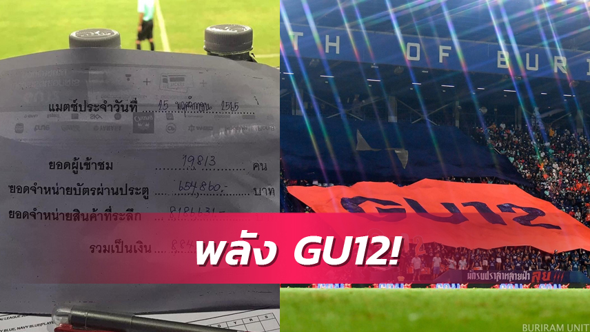 พลัง GU12!  บุรีรัมย์กวาดทรัพย์อู้ฟู่ 80 ล้านบาทจาก 8 เกมเหย้าไทยลีก 2022-23