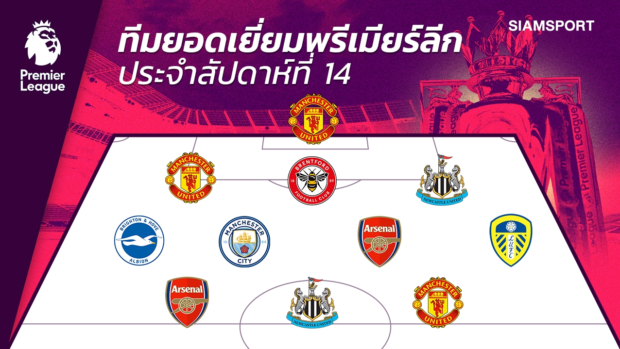 แมนยูนำทัพทีมยอดเยี่ยมพรีเมียร์ลีกแมตช์เดย์ที่ 14