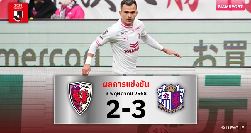 ผลบอล เกียวโต ซังงะ 2-3 เซเรโซ่ โอซาก้า (เจลีก 1, 3 พ.ค. 68) : ลูคัสฮอต! ยิง 1 จ่าย 2 พาทีมแซงเฮ ขยับขึ้นที่ 15