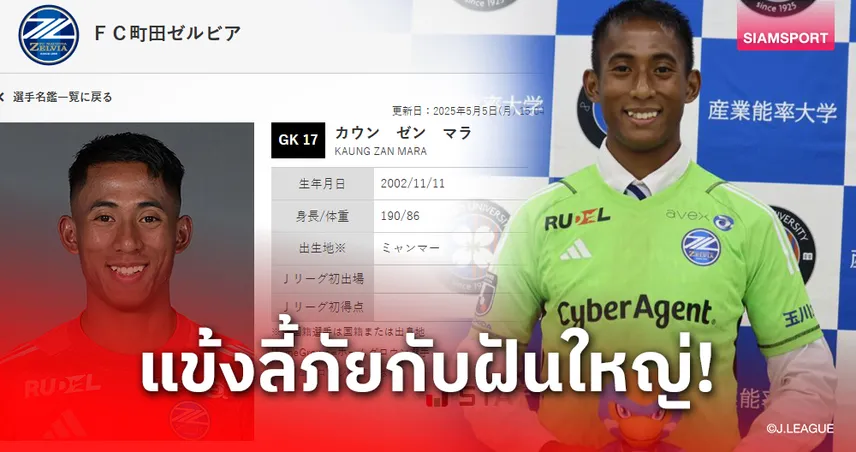 จากเด็กผู้ลี้ภัยสู่เจลีก 1: เส้นทางแห่งความฝันของ คออง ซาน มาระ กับเป้าหมายเฝ้าเสาทีมชาติญี่ปุ่น