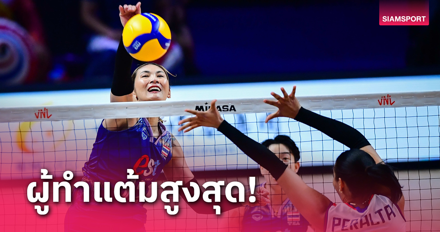 เปิดผู้ทำแต้มสูงสุด วอลเลย์บอลหญิงไทย หลังทุบ โดมินกันในเนชันส์ ลีก 2024 สนาม 2