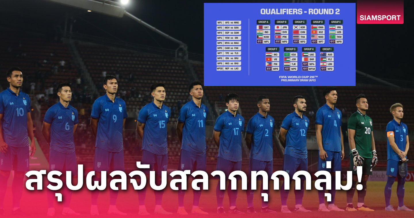 ทีมชาติไทย เจอทั้ง เกาหลีใต้-จีน! ผลจับติ้ว ฟุตบอลโลก รอบคัดเลือก